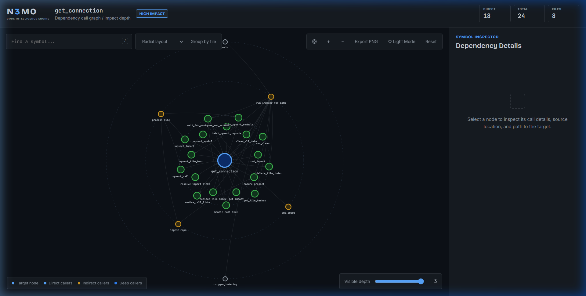 Dark Mode Radial Layout