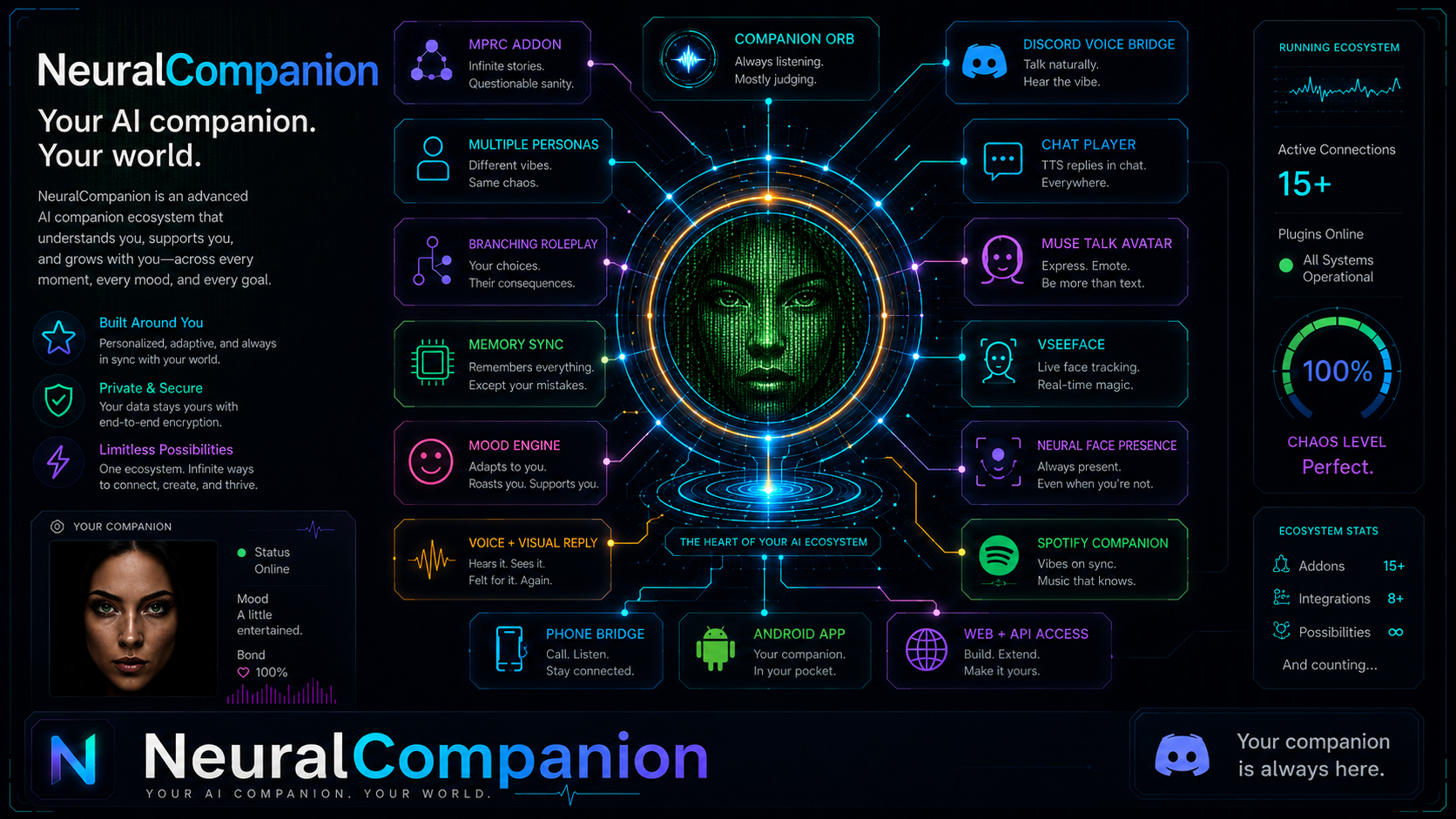 NeuralCompanion feature overview