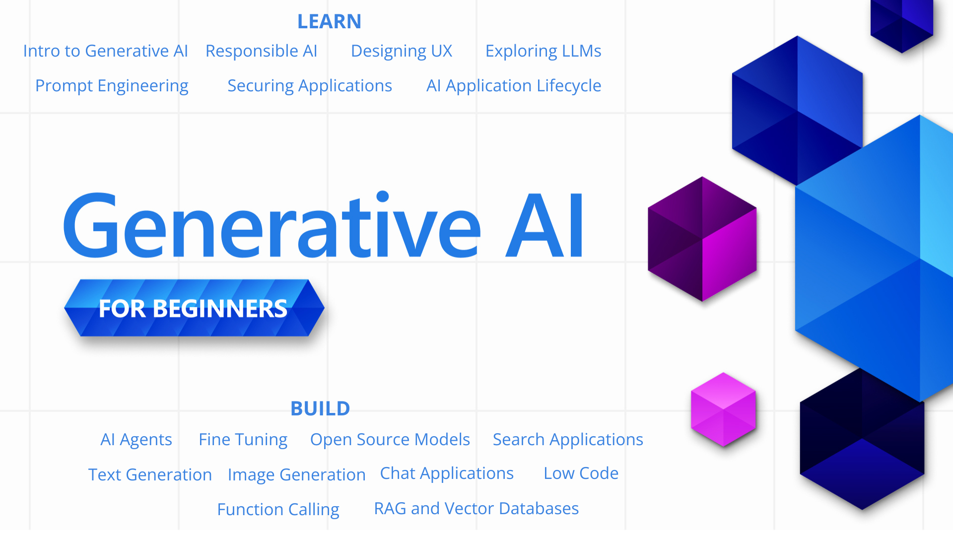 Generative AI For Beginners