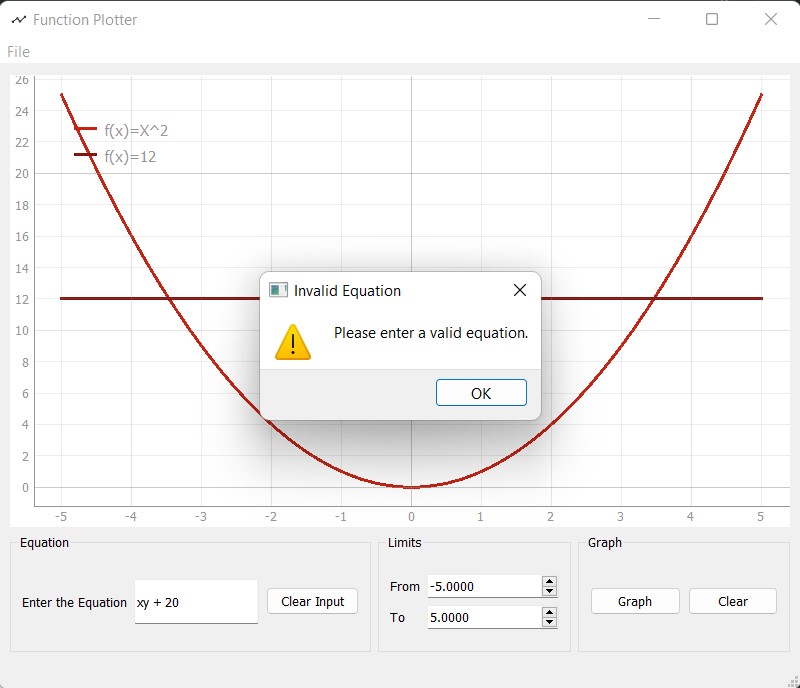 Invalid Equation