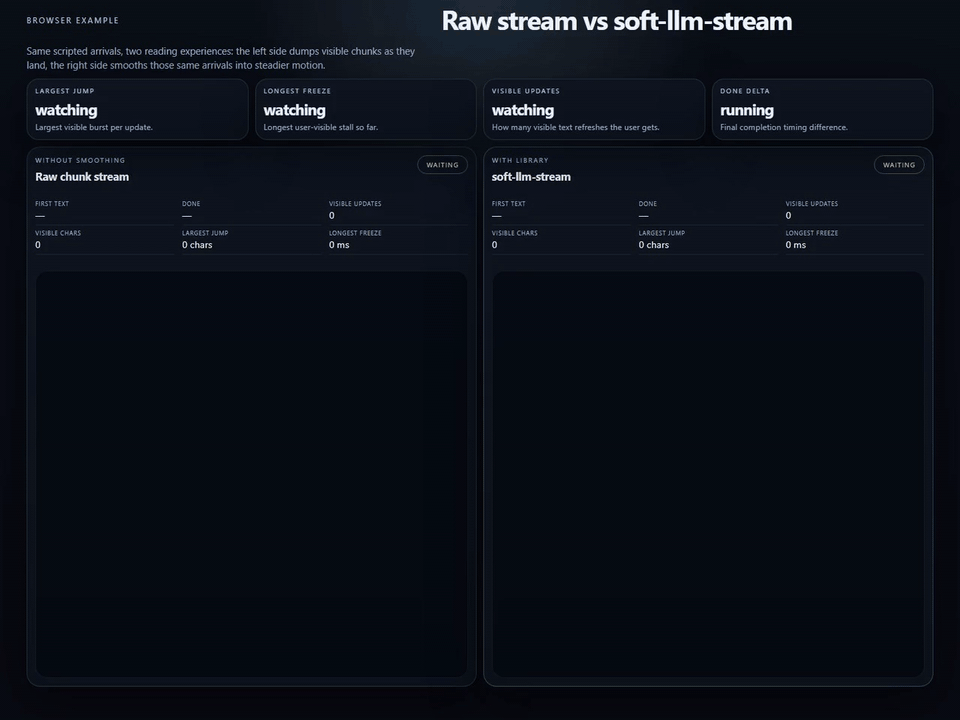 soft-llm-stream browser demo recording