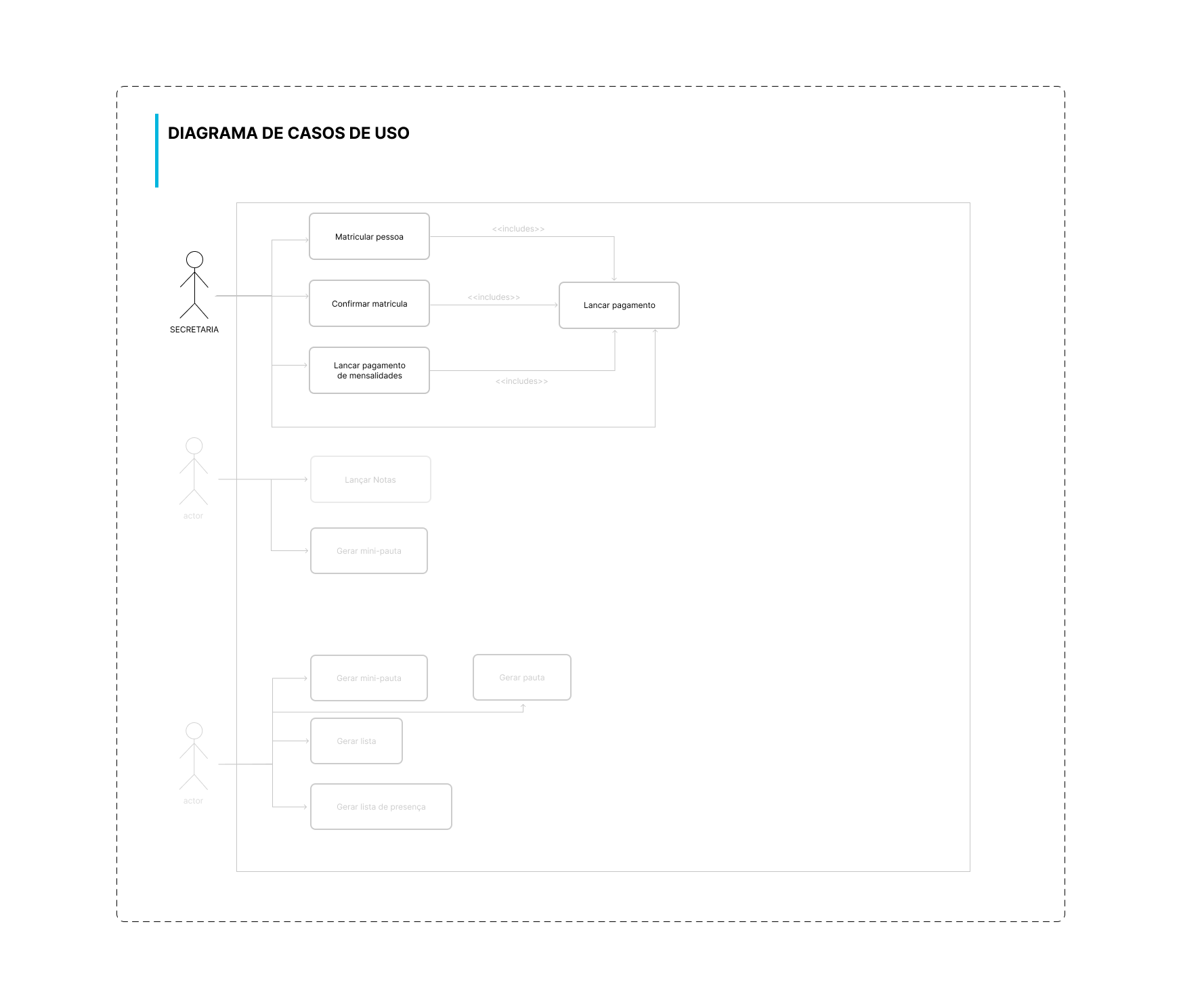 diagrama de caso de uso