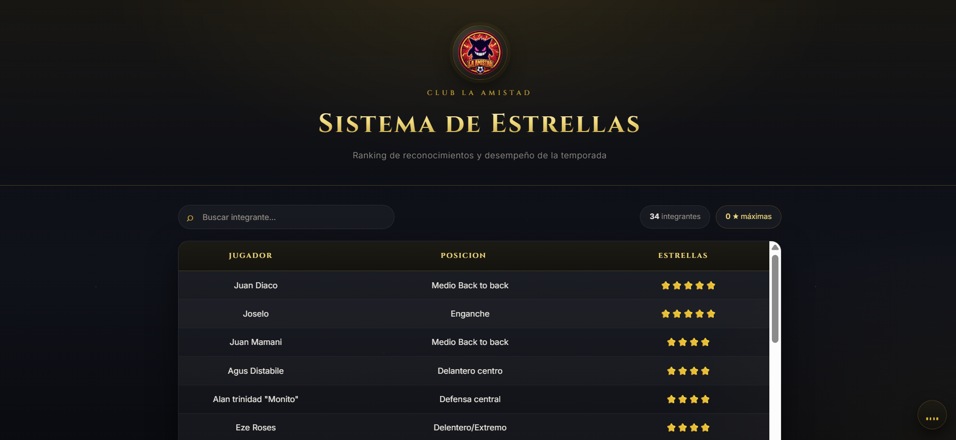 Captura del Sistema de Estrellas - Club La Amistad