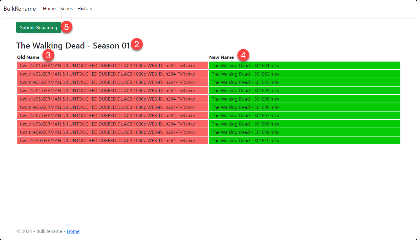 Series overview