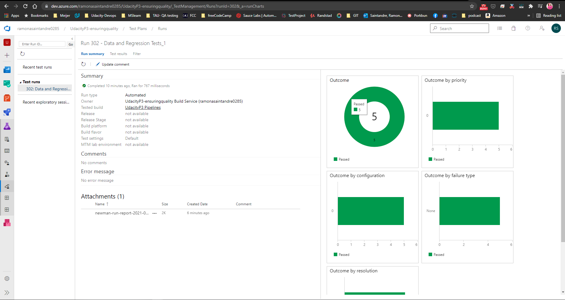 Newman Graph Regression