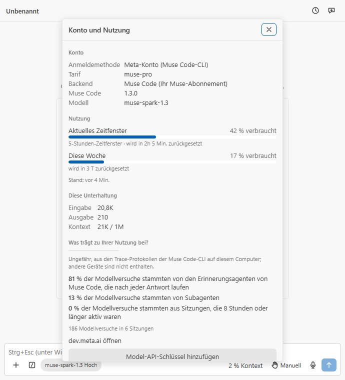 The Account and usage modal in German: Konto und Nutzung, Anmeldemethode, Tarif, the current window at 42 % verbraucht, this conversation's Eingabe 20,8K, and what is contributing to the usage