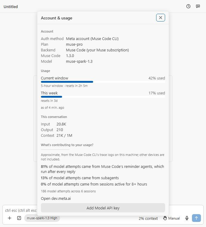 The Account & usage modal on Muse Code: auth method, plan, backend, the current window and week bars, this conversation's tokens and context, what is contributing to usage by day or week, and Add Model API key