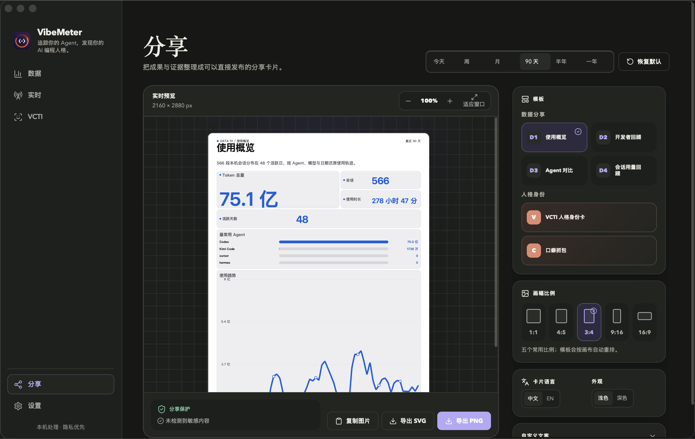 分享页