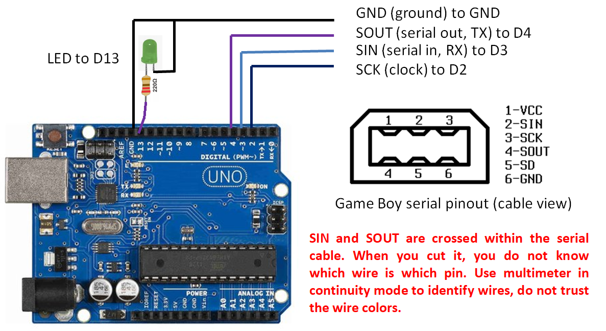 Game Boy Printer to Arduino Uno pinout