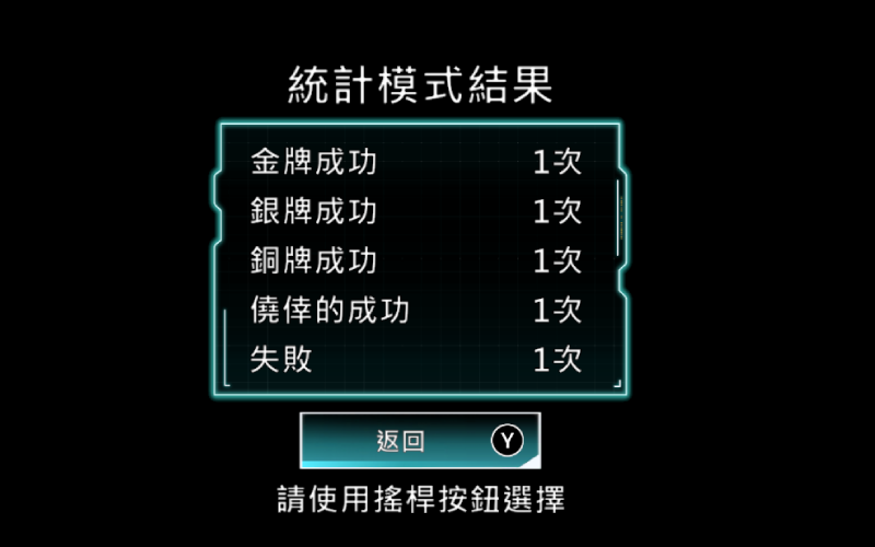 統計結果表格畫面