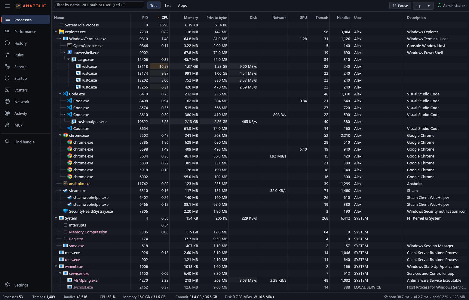 The Processes page: a Rust build in a terminal, with the compiler processes leading in CPU, memory and disk, next to VS Code, Chrome and Steam