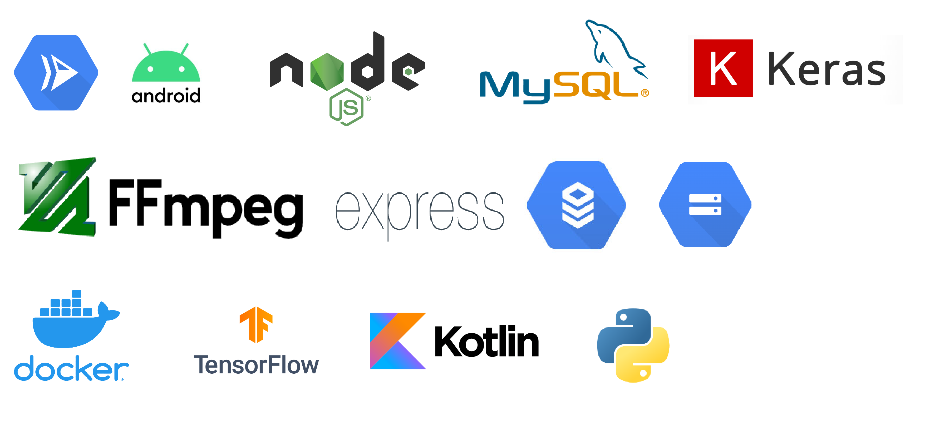 Tech Stack