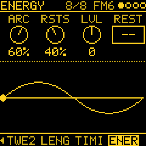 ENERGY
