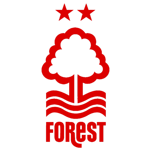 Nottm Forest