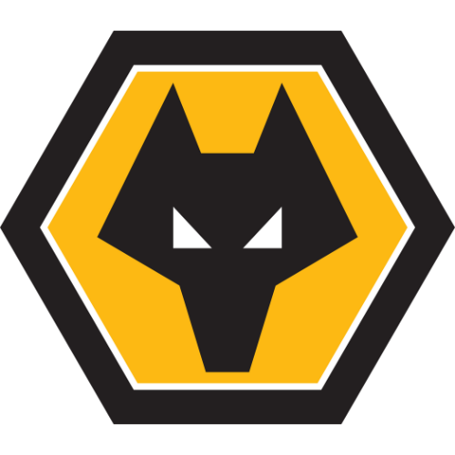 Wolves