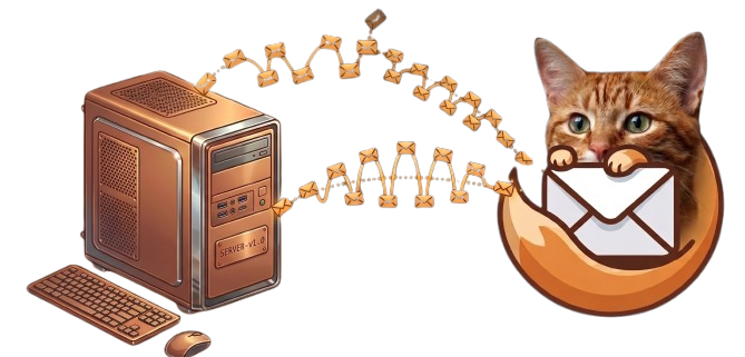 MailCat Logo