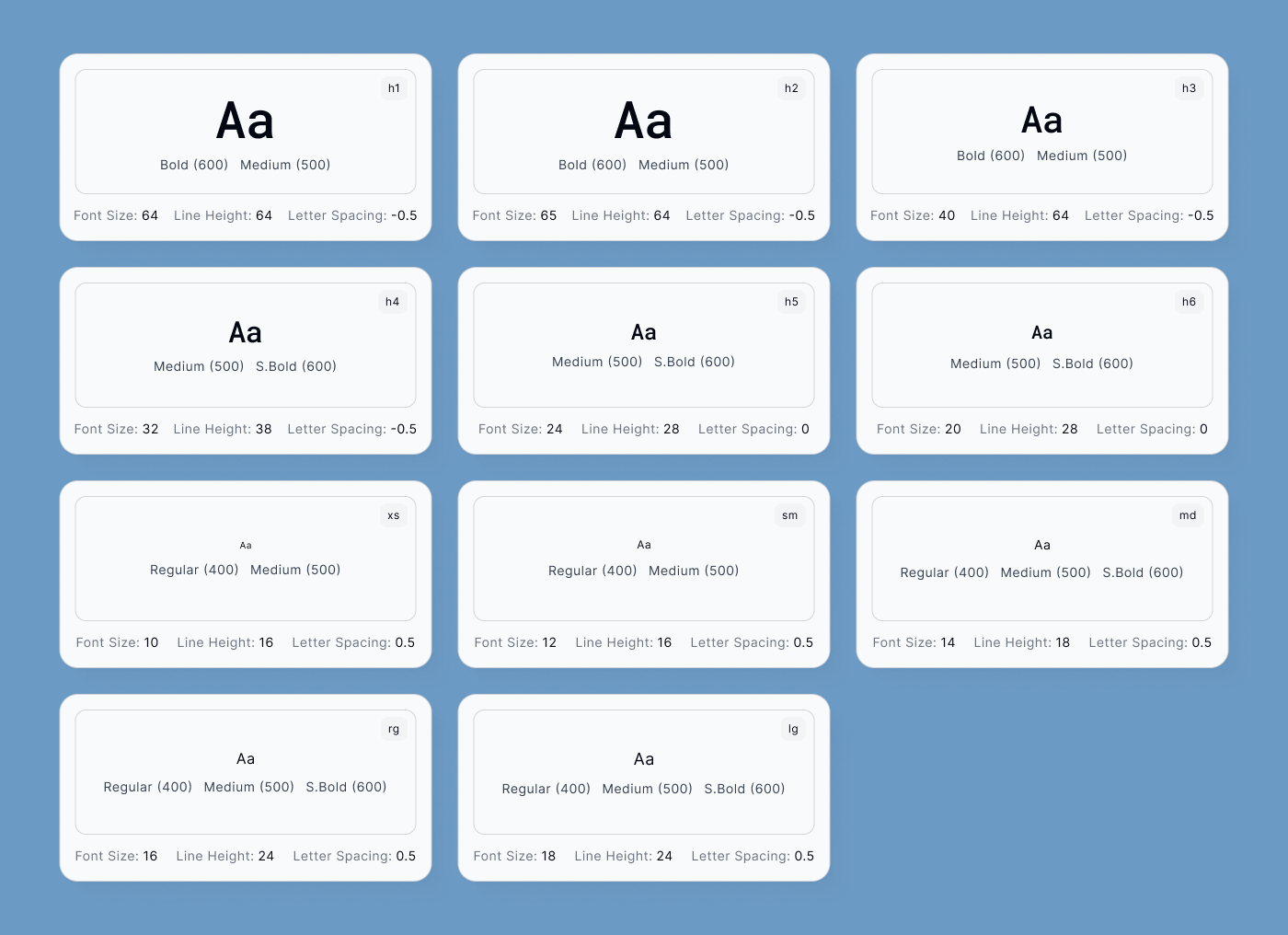 The 25 generated text styles