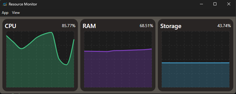 GitHub - Ravish-Ranjan/resource-monitor: a light-weight electron-app ...