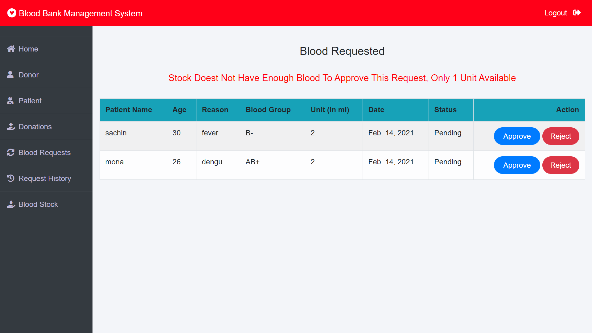 GitHub - BolnidiManikanta/blood-Donation-System