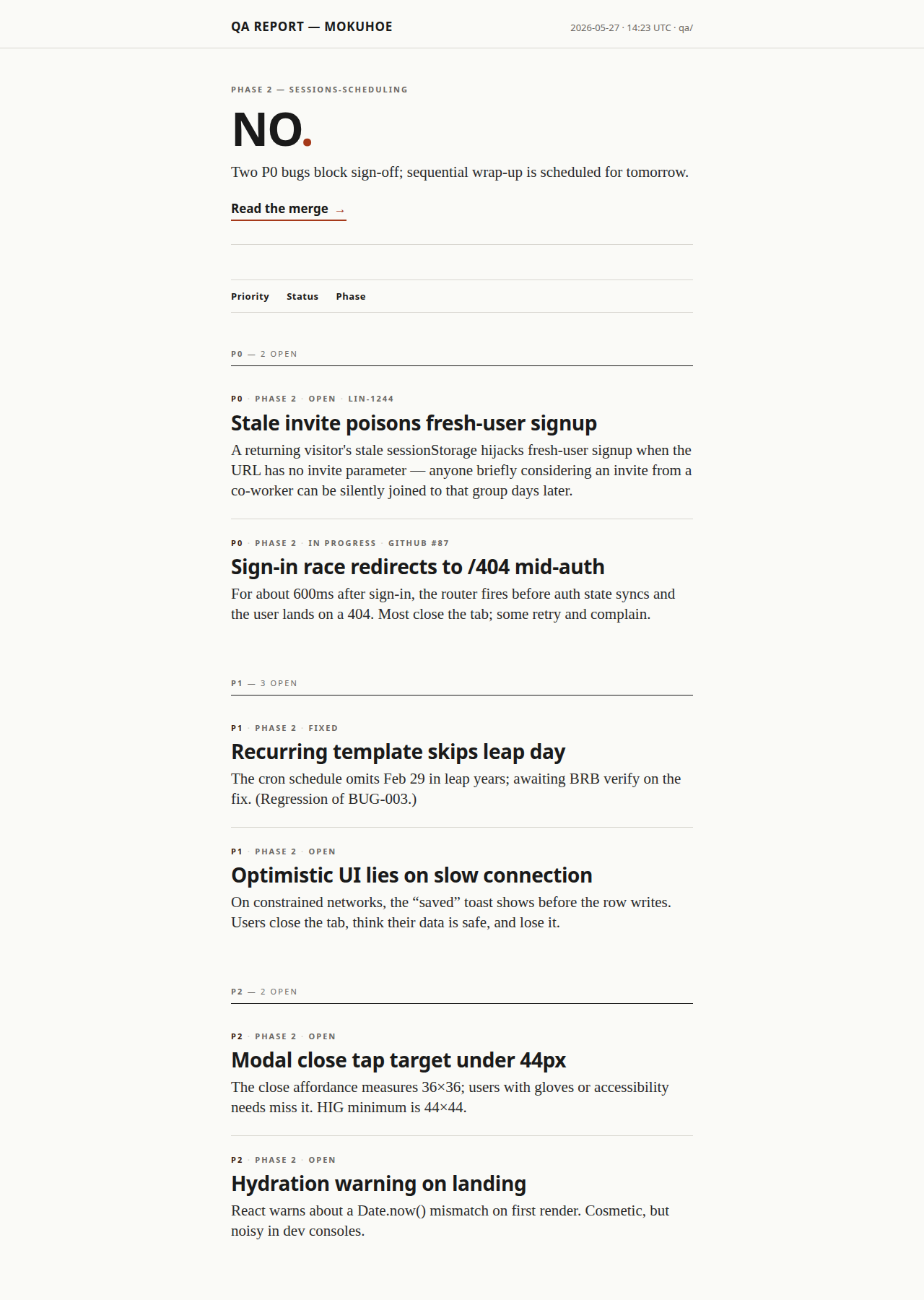 QA dashboard — verdict, then the prioritized bug list