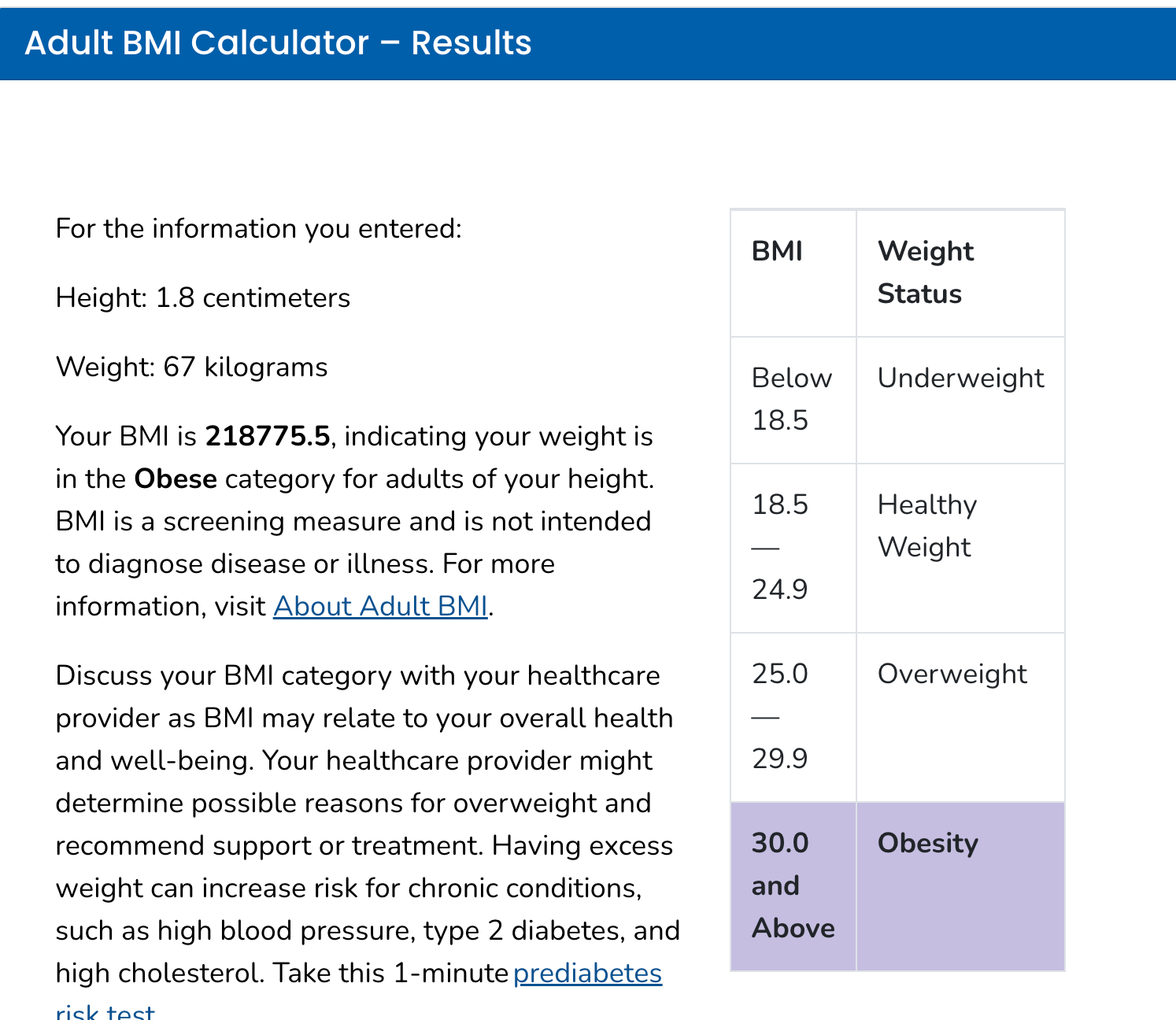 Extreme bmi2