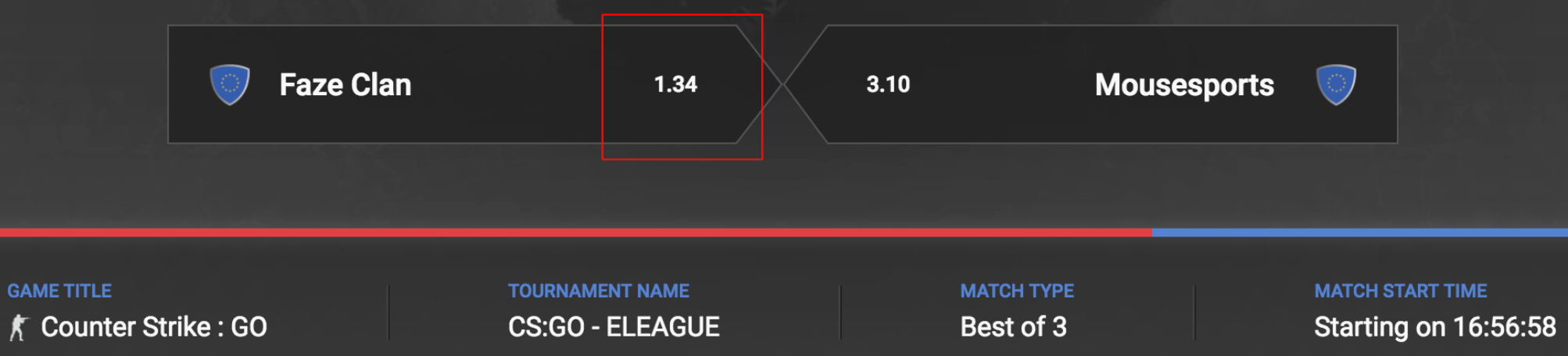 Example of decimal Odds