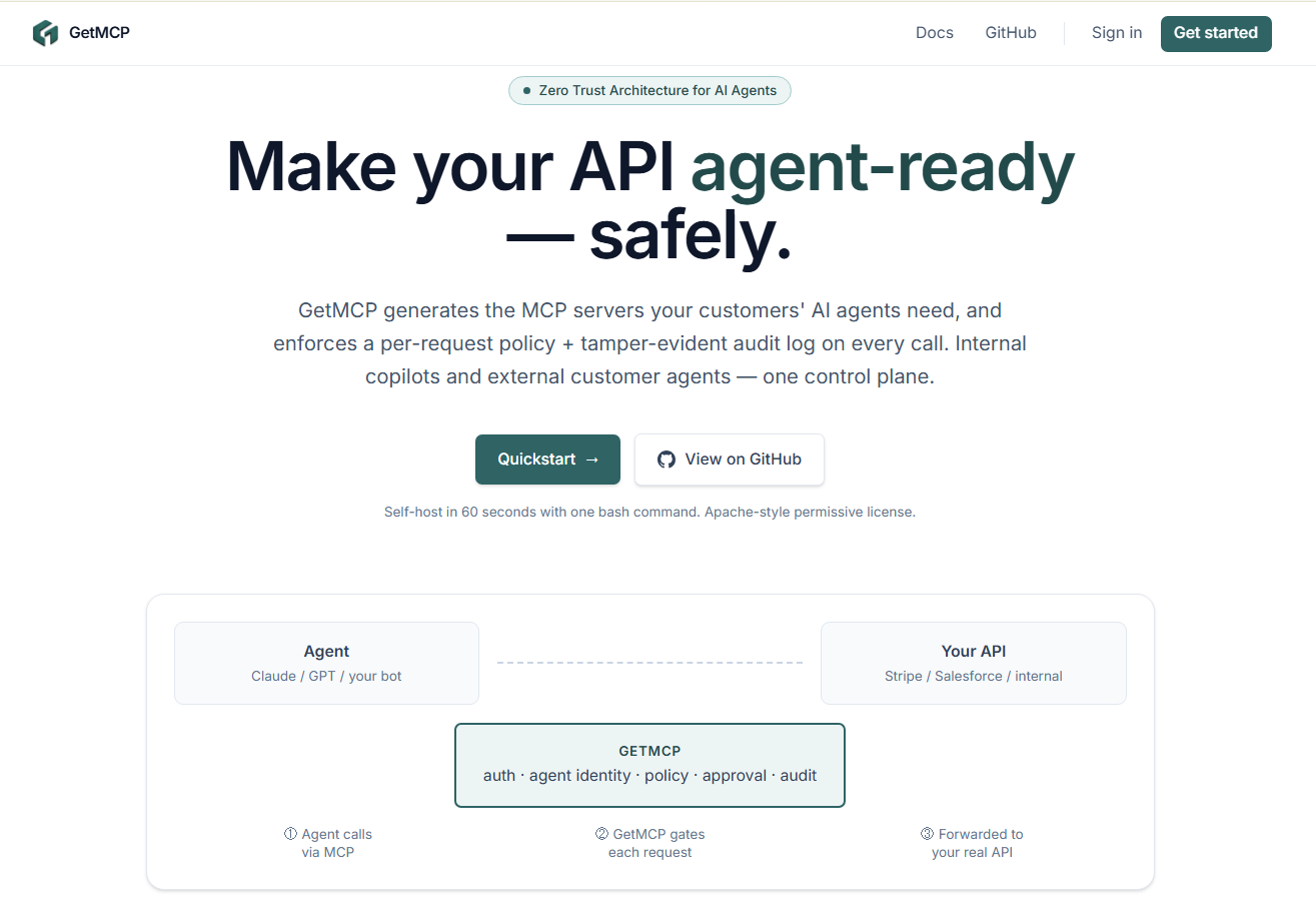 GetMCP — Make your API agent-ready, safely. Zero Trust Architecture for AI Agents.