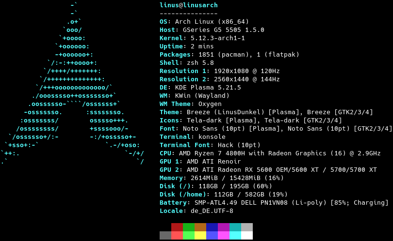 example output