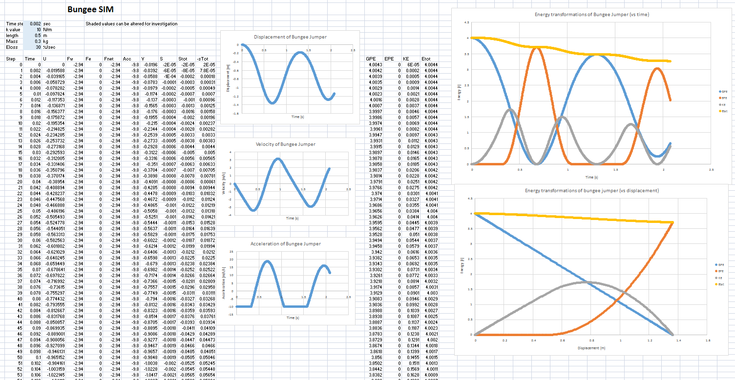 GitHub - Razza99/TeachingSpreadsheets: A collection of Excel ...