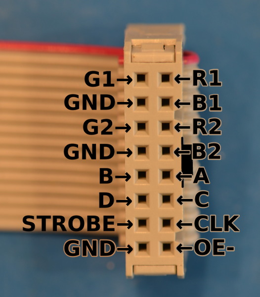 Hub 75 IDC connector