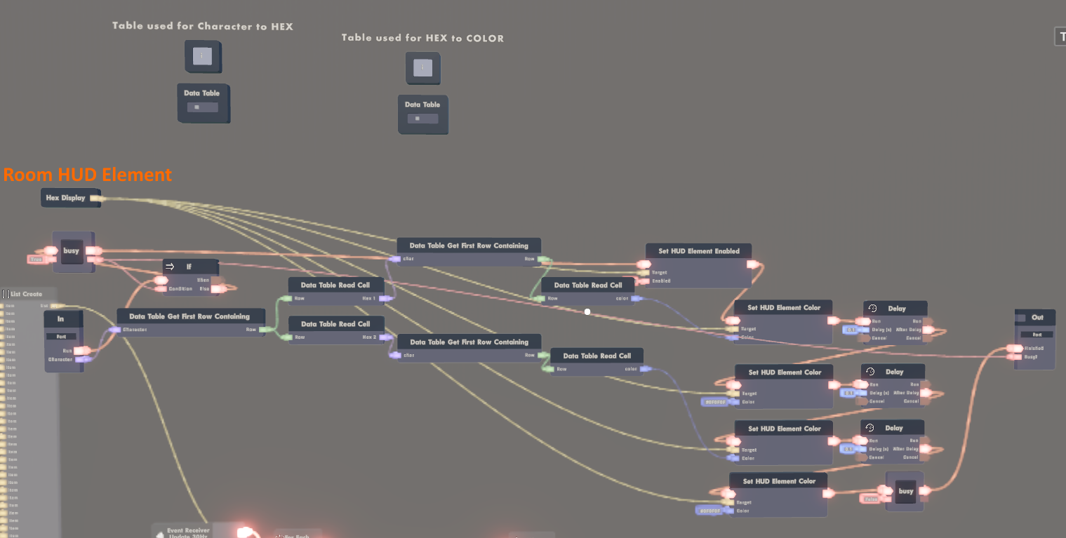 GitHub - RealMCoded/RecRoomKeyboard: A Rec Room Keyboard that ...