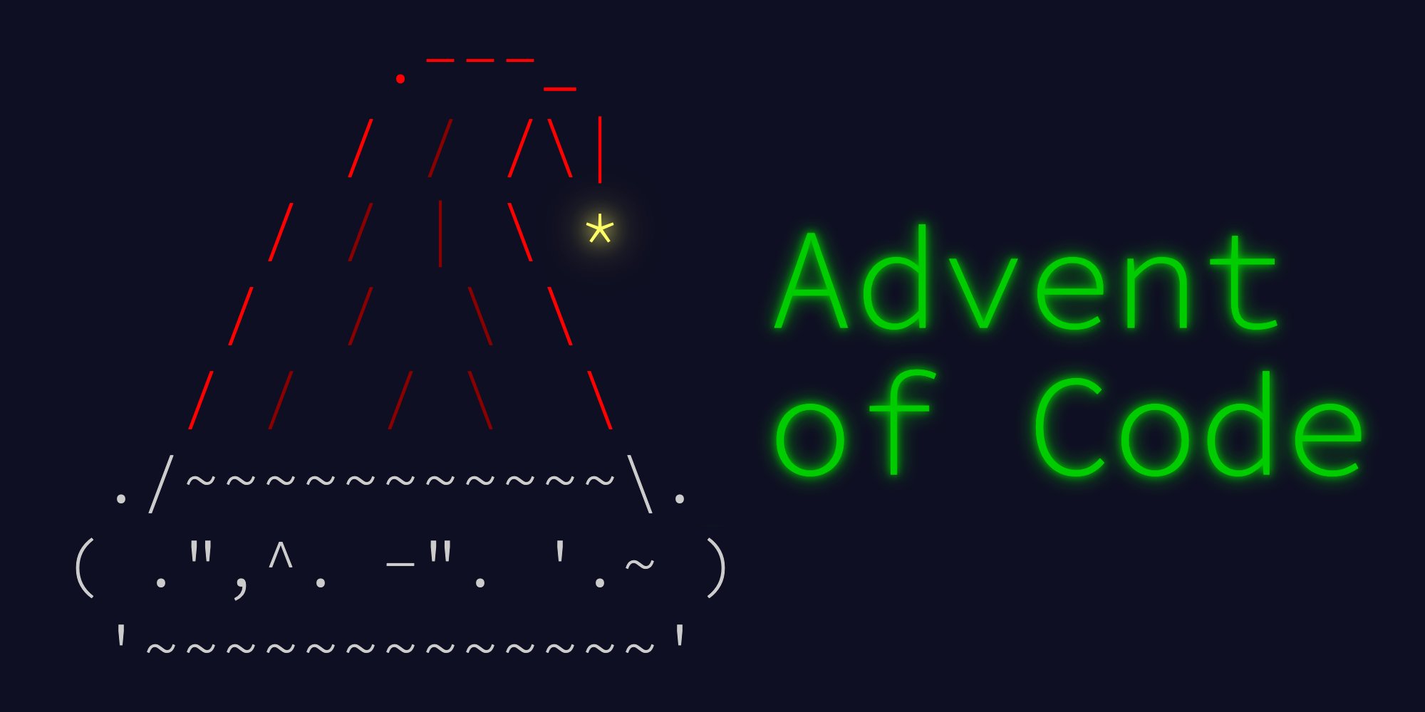 Advent of Code Banner
