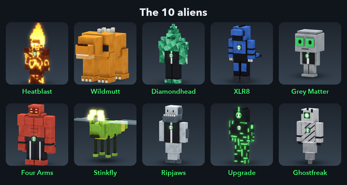 The 10 aliens