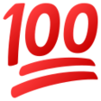 Hundred Points Symbol on JoyPixels