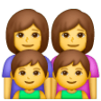 Family: Woman, Woman, Boy, Boy on Samsung One UI