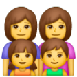 Family: Woman, Woman, Girl, Boy on Samsung One UI