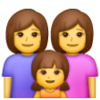 Family: Woman, Woman, Girl on Samsung One UI