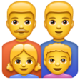 Family: Man, Man, Girl, Boy on WhatsApp