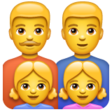 Family: Man, Man, Girl, Girl on WhatsApp
