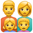 Family: Man, Woman, Girl, Boy on WhatsApp