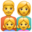 Family: Man, Woman, Girl, Girl on WhatsApp