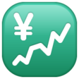 Chart With Upwards Trend And Yen Sign on WhatsApp
