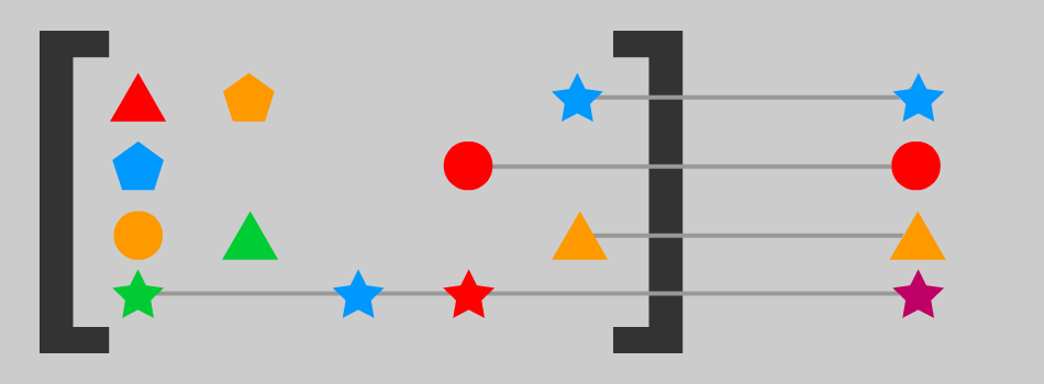 smart merge diagram