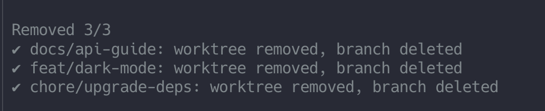 Removed