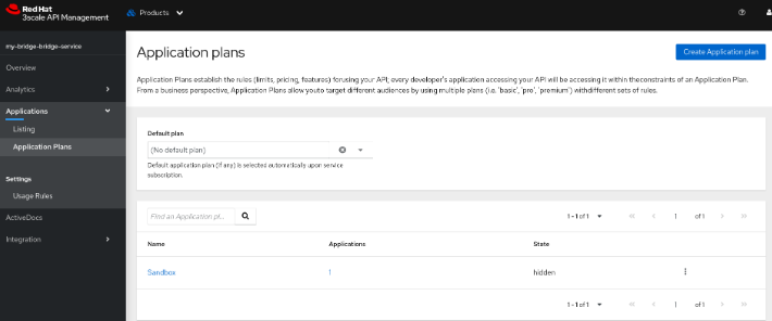 3scale application plan