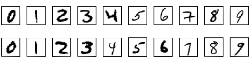 MNIST dataset banner