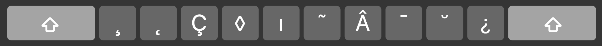 Shift keys row with Shift+Option
