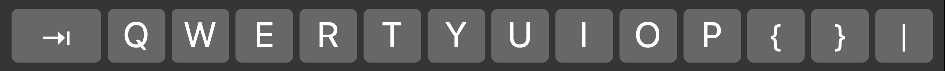 Tab key row with Shift