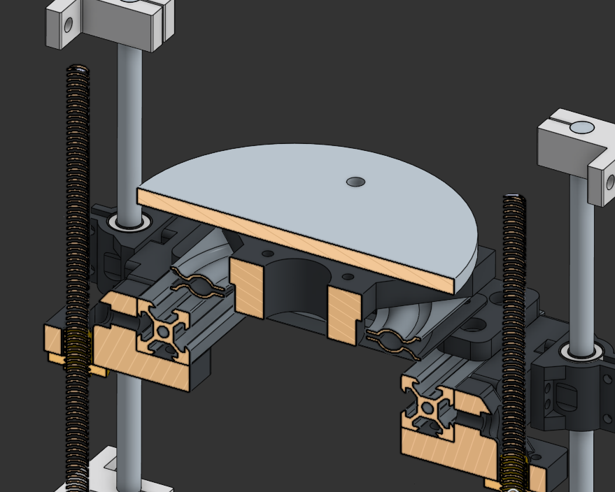Cross-section of the Z axis