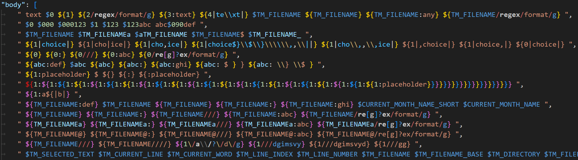 Example snippets.code-snippets Syntax